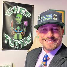 RESULTS 2024 Arizona Cannabis Awards