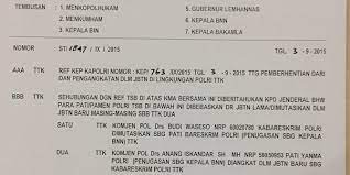 Menggunakan surat lamaran kerja dalam bahasa inggris adalah sebuah nilai tambah, karena itu membuktikan kecakapan anda dalam berbahasa inggris via tulisan. Contoh Membuat Surat Telegram Contoh Surat