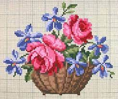 See more ideas about cross stitch patterns, stitch patterns, graph crochet. 900 Cross Stitch Patterns Charts Ideas Cross Stitch Patterns Cross Stitch Stitch Patterns