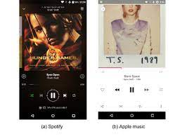 Oct 22, 2021 · experience music like never before. Love Thy Enemy How I Instantly Found Energy Glitches In Spotify By Comparing It Against Apple Music Using Eagle Mobile Enerlytics