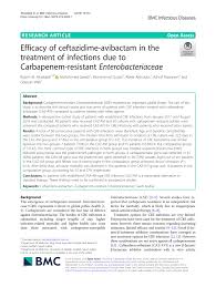 Pdf Efficacy Of Ceftazidime Avibactam In The Treatment Of Infections Due To Carbapenem Resistant Enterobacteriaceae
