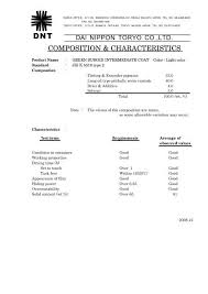 Order of files can be changed. Green Suboid Intermediate Coat Composition Pdf 216kb