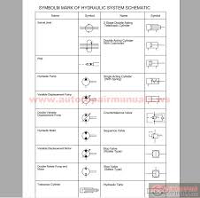 Kobelco Crawler Crane Shop Manual Some Models See Picture