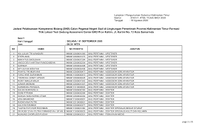 Kampus psdku banyuwangi universitas airlangga. Https Files Kaltimbkd Info Files Documents C91049597b36e25bdd65b425c185156a Pdf