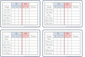Maßeinheiten tabelle zum ausdrucken : Langen In Tabellen Eintragen Lernstubchen Nachhilfe Mathe Stellentafel Mathe