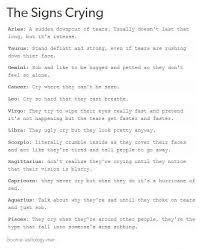 You'll find they are more than happy to sit back and let you talk about yourself all. Very True I M A Cancer And I Don T Let Any Of My Friends Boyfriend Zodiac Memes
