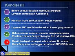 Entdecke rezepte, einrichtungsideen, stilinterpretationen und andere ideen zum ausprobieren. The Transport Slabus Guru Bk Tingkat Sma Bk Silabus Xi Ktsp Nah Bagi Bapak Ibu Guru Yang Mengajar Pada Tingkat Satuan Pendidikan Sma Ma Smk Biasanya Anda Selalu Saja Disibukkan Dengan Contoh Silabus