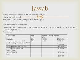We did not find results for: Anggaran Pengeluaran Modal Ppt Download