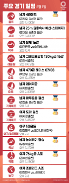 Morgan)이 창안하였으며, 5명이 한 팀을 이뤄 21점제로 시작되었으나 1918년 6인제, 15점제, 로테이션제라는 6인제 국제규칙이 확립되었다. Bimq3cnerrermm