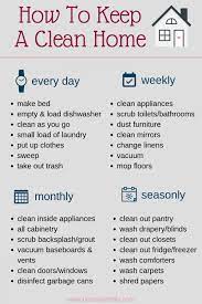 Looking for that elusive, spring clean feeling? How To Keep A Clean Home Beauty With Lily How To Clean Mirrors House Cleaning Checklist Cleaning Hacks
