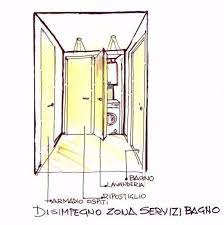 Continua la serie di articoli riguardanti le misure dell'uomo nell'abitazione, ed in questo articolo ci occupiamo delle misure minime del bagno, quindi le dimensioni dei sanitari e degli ingombri minimi di questi. Bagno E Antibagno Progetto 5 Mq