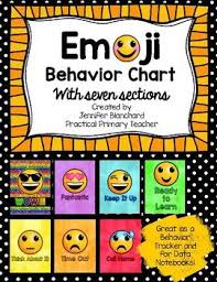 Emoji Behavior Chart 7 Sections Portrait And Landscape