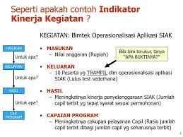 Mensos agus gumiwang kartasasmita mengklaim penurunan tingkat kemiskinan indonesia tak terlepas dari program presiden joko widodo yang tepat sasaran. Lampiran 1 Asistensi Penyusunan Rencana Kerja Dan Anggaran Ppt Download