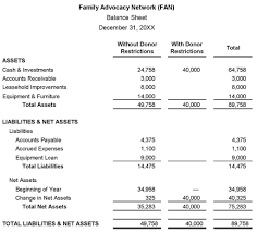 grant accounting spreadsheet managing restricted funds