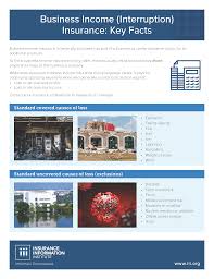 And, especially since the sars outbreak of 2003, those exclusions have tended to. Business Income Interruption Insurance Key Facts Iii