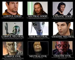 share the best and worst alignment charts beamdog forums