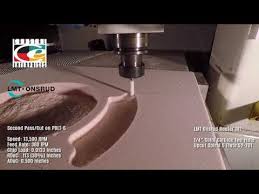 Videos Matching 4 Easy Steps For The Best Cnc Feeds And