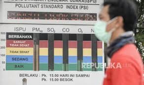Kualitas udara dki jakarta semakin memburuk di tahun 2019. Riau Darurat Pencemaran Udara Republika Online