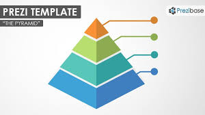 Prezi Template With A 3d Pyramid Chart Graph Concept Present Your Data Visually Insert Dat Prezi Templates Infographic Powerpoint How To Create Infographics