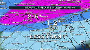 Follow along with us on the latest weather we're watching, the threats it may bring and check out the extended forecast each day to be prepared. Chuck Bell On Twitter How Much Snow Tomorrow Amounts Will Be Tricky But Here S Our Latest Thinking Slushy Roads Several Inches On Grass