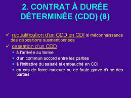 Le renouvellement d'un cdd consiste à prolonger la durée initiale du cdd. Les Contrats De Travail Introduction Dfinition Convention Par