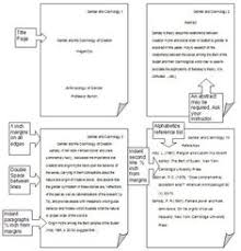 Apa style requires brief references in the text of the paper and complete reference information at the end of the paper. 8 Apa Style Paper Ideas Apa Style Paper Essay Writing Academic Writing