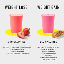 You can add a little water to dilute it and make it less sugary if you want. Protein World Strawberry Banana Smoothie Fat Loss Facebook