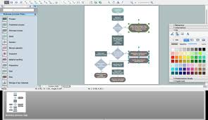 Flow Chart Creator Mac Diagram Flowchart Maker For Os Best
