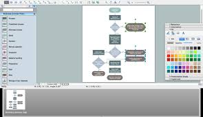 Flow Chart Creator Mac Diagram Flowchart Maker For Os Best