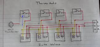 Diagram honeywell 2wire thermostat wiring diagram full version hd. Where Do I Connect My C Wire From My Thermostat When There Are Two Transformers Home Improvement Stack Exchange
