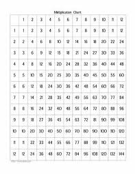 23 True Multiplication Chart All The Way To 12