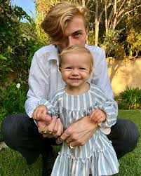 Lucky And Gravity Blue Smith Lucky Blue Smith Lucky Blue Lucky Smith