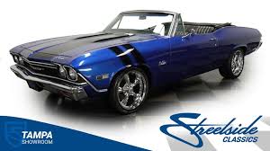 Image result for Dark Blue 1968 AC Cars