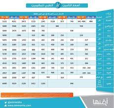 ذو معنى علم البيئة لصق ارخص شركة تامين طبي allseasonsoutdoorkitchens com