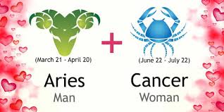 Aries Man Cancer Woman