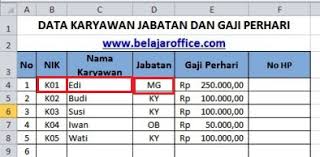 Berikut ini contoh bentuk format slip gaji excel: Download Format Menghitung Gaji Karyawan Rumus Excel Belajar Office