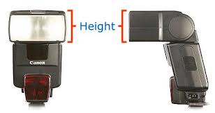 It says on its website that it increases your flash by two stops. Fitting Guide For Better Beamer