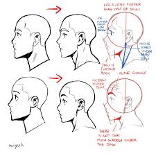 Ã¿ãã Ã³ããã£ã¢130ã41a On Bocetos Dibujos Cosas De Dibujo Side view drawing, side face drawing, drawing base, drawing heads, simple disney drawings, art drawings how to draw anime boy in side view/anime drawing tutorial for beginnersfb: ã¿ãã ã³ããã£ã¢130ã41a on bocetos