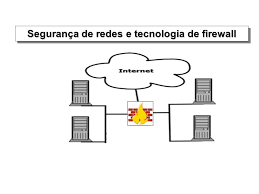 Resultado de imagem para objetos antigos