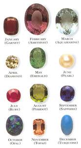 Google Image Result For Http Www Zivajewels Com Blog Wp Content Uploads 2010 12 Birth Stones Jpg Birthstone Gems Stones And Crystals Gemstones Chart