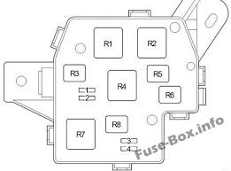 Toyota yaris headlight bulb replacement. Fuse Box Diagram Toyota Yaris Vitz Belta Xp90 2005 2013