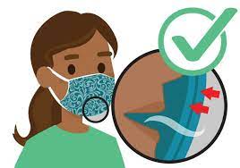 En este artículo te lo explicamos. Covid 19 Consideraciones Para El Uso De Mascarillas Cdc