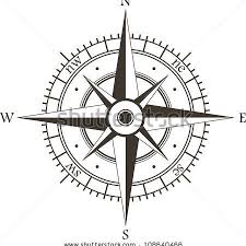 Marked this as an answer. Compass Directions N S E W Nw Ne Sw Se Download Scientific Diagram