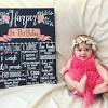 We talk about birthday parties, although the elements described here can be used for any kind of kids party, such as graduation parties. 1