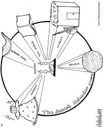 Check spelling or type a new query. Emor Coloring Pages Emor Jewish Kids