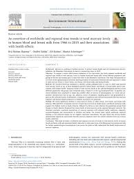 Pdf An Overview Of Worldwide And Regional Time Trends In Total Mercury Levels In Human Blood And Breast Milk From 1966 To 2015 And Their Associations With Health Effects