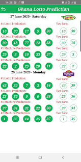 Comment bien jouer au loto. Resultat Loto Ghana Midi Alesund 2018 Phthartolatrae Dadoll Site
