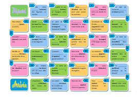 Exercices et jeux pour apprendre à conjuguer les principaux verbes. Conjugaison Du Verbe Croire En Espagnol Au Present