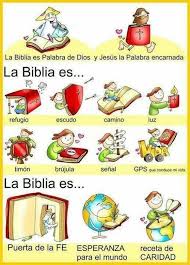 Es Todo Lo Que Necesito Bible For Kids Bible Lessons Bible School