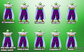 Tons of awesome dragonball evolution goku vs piccolo wallpapers to download for free. Pin On Tv Shows